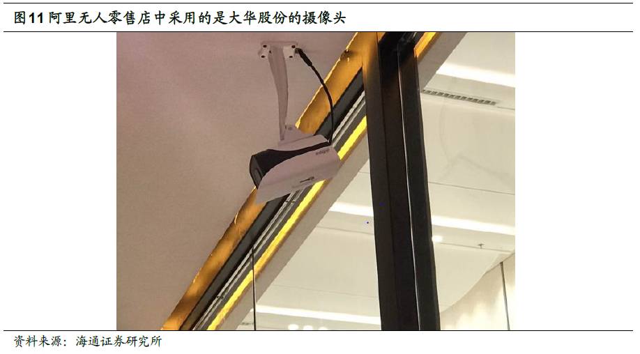 大华生活超市
